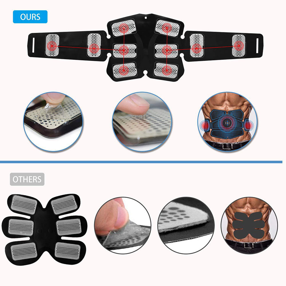 Smart EMS Ab Trainer β Sculpt & Strengthen Your Core Anytime, Anywhere