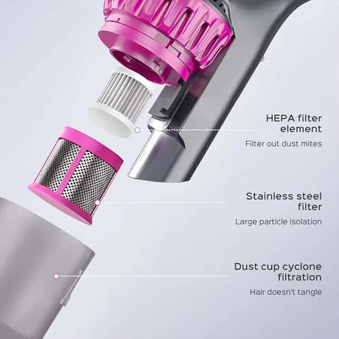 4-in-1 Cordless Vacuum Cleaner – Powerful, Lightweight & Multi-Surface Cleaning Made Easy