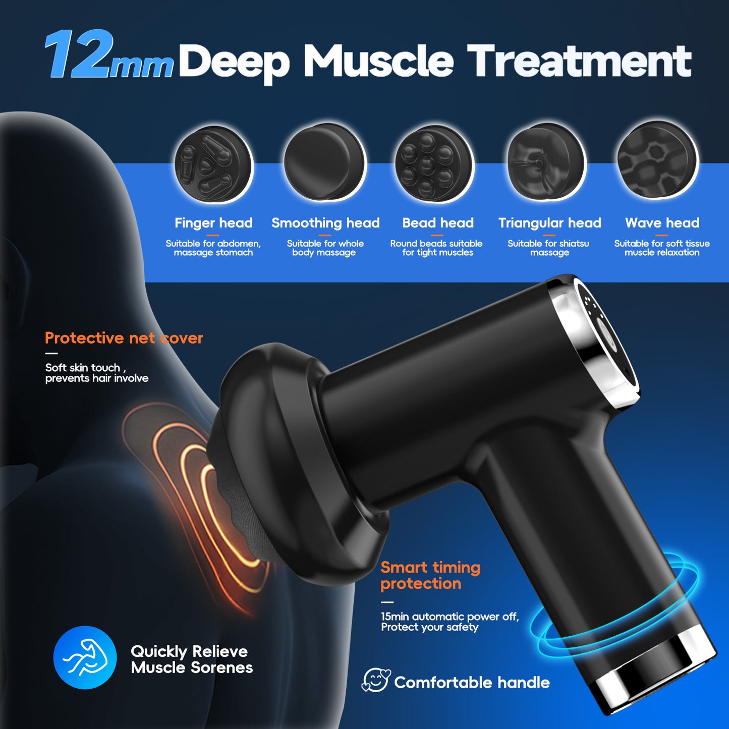 Handheld Massager β Powerful, Portable Relief for Neck, Back & Body Tension