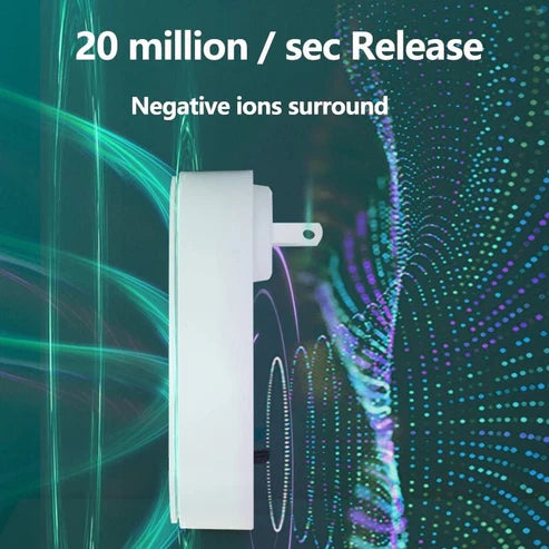 Mini Air Purifier Anion β Portable, Powerful & Fresh Air Anywhere