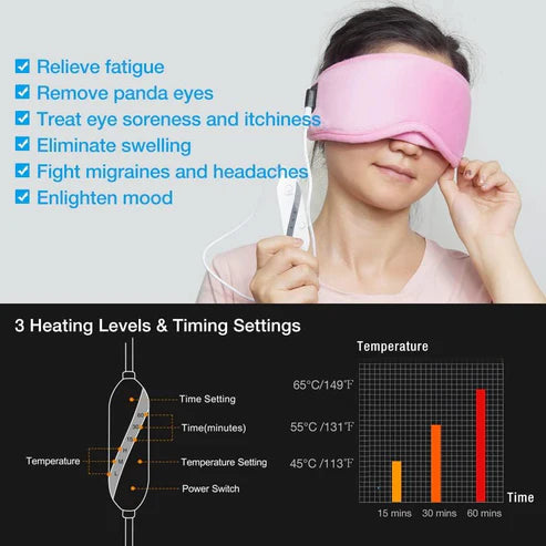 Heated Eye Mask β Soothing Relief for Dry, Tired Eyes & Deep Relaxation